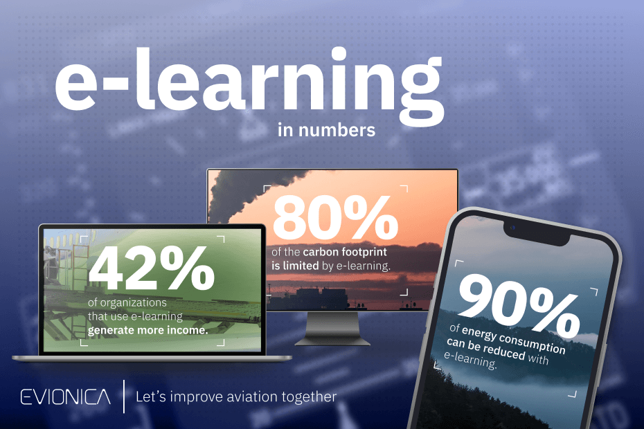 E-learning-in-numbers