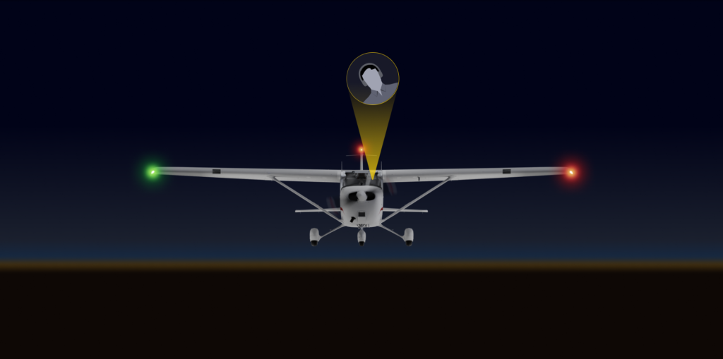 spatial disorientation during night flight